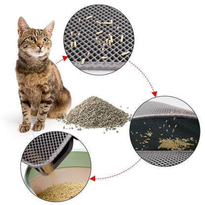 Honeycomb Cat Litter Mat – Double Layer, Waterproof, Non-Slip & Washable