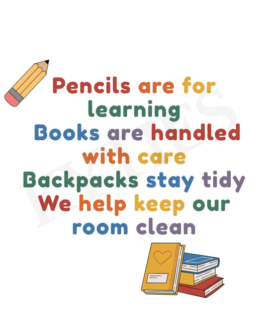 Teacher Classroom Rules Poster